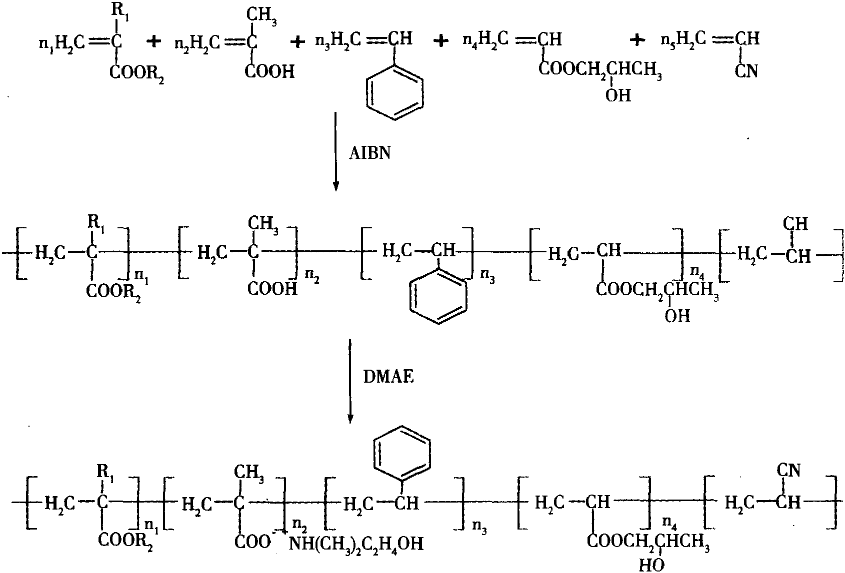 五、水稀釋型丙烯酸樹脂